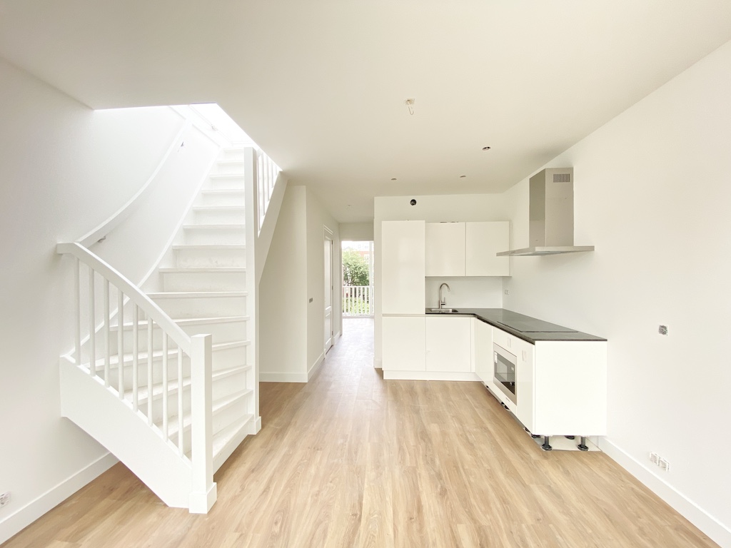 Real Estate Rental Agency Amsterdam